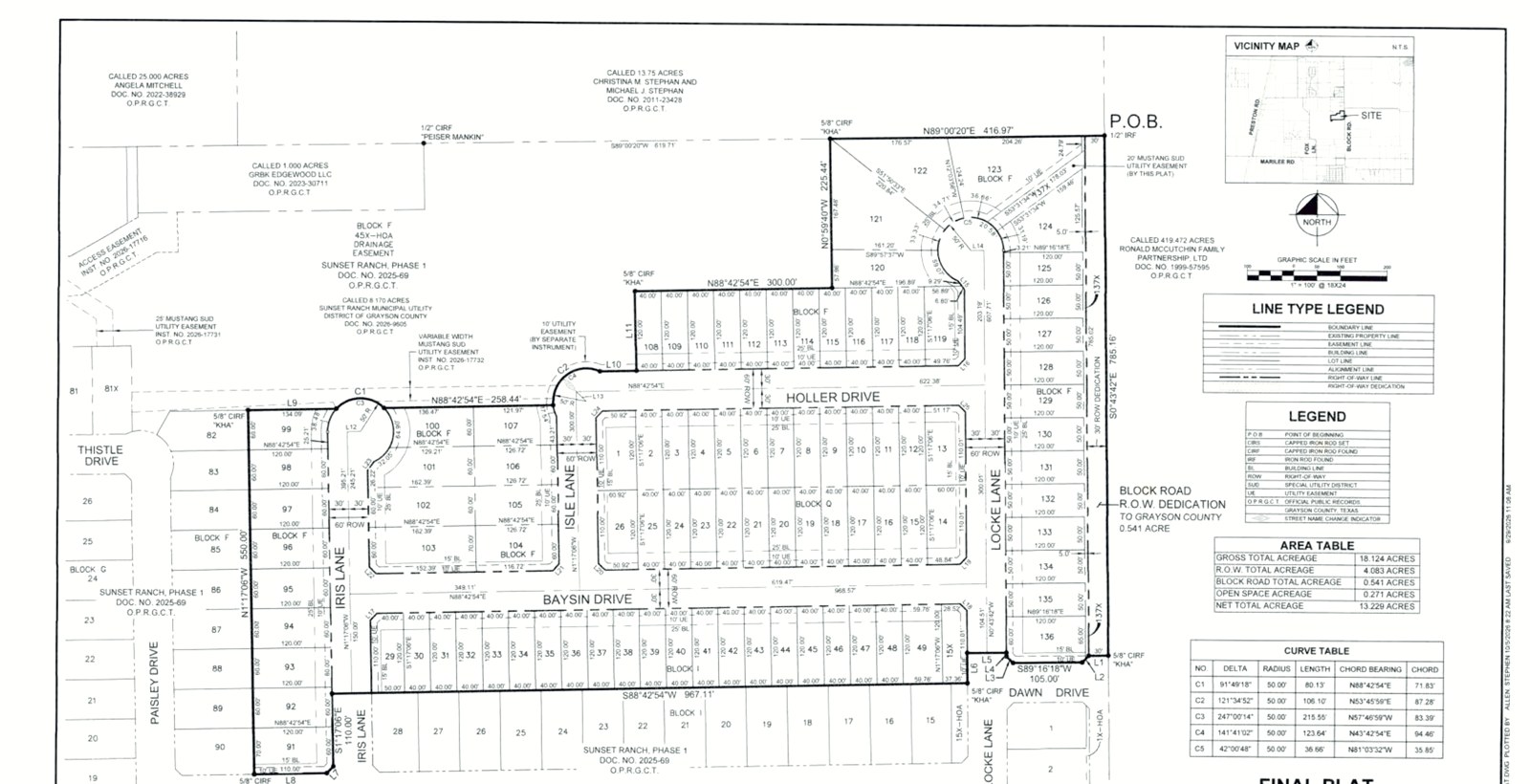 Final plat map of Sunset Ranch Phase 2B in Grayson County showing 93 residential lots along Holler Drive, Baysin Drive, Isle Lane and Locke Lane next to Block Road